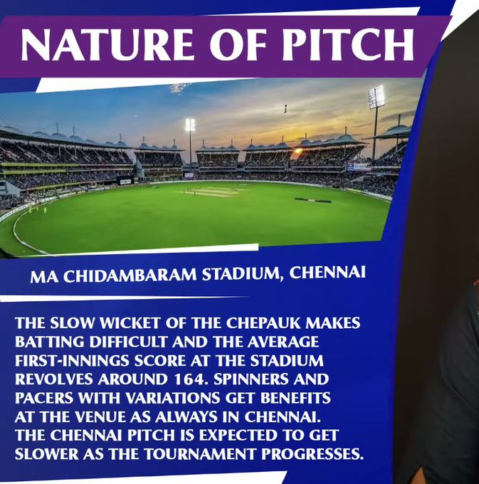 Chennai Super Kings vs Royal Challengers Bengaluru Pitch Report